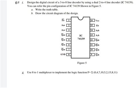 Solved 0.5 i. Design the digital circuit of a 3-to-8 line | Chegg.com