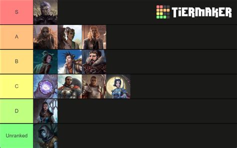 Pathfinder WotR Companions Tier List (Community Rankings) - TierMaker