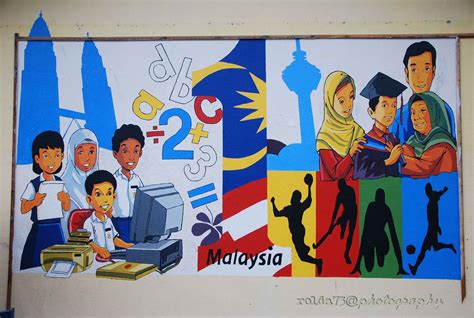 Contoh Lukisan Mural Dinding Contoh Gambar Lukisan - Riset