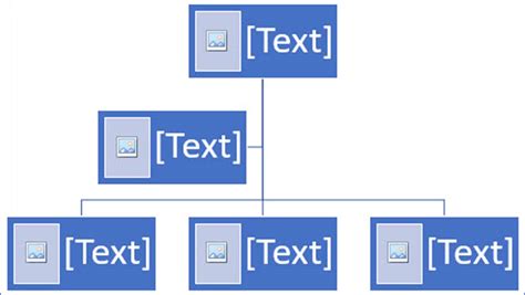 Smartart Hierarchy Templates