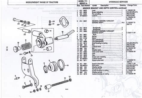 Leyland Tractor Hydraulic Part Diagrams