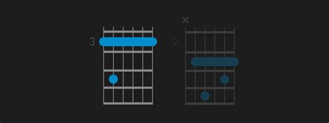 Gm7 Chord | How to Play Gm7 Guitar Chord | G minor 7 | Fender Play