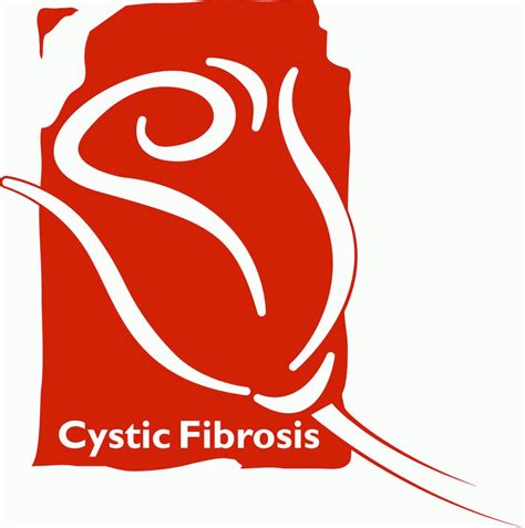 Cystic Fibrosis - Support Campaign | Twibbon