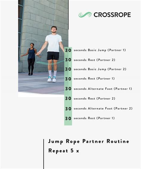 15 Best Jump Rope Workout Routines | Crossrope