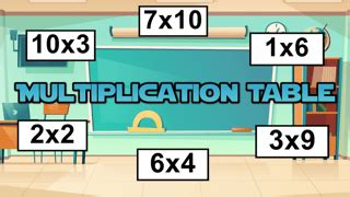 Multiplication Table 🕹️ Play Now on GamePix