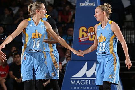 WNBA: Chicago Sky is one of three teams that could make strides in 2019 ...