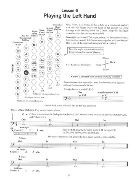 First Lessons Accordion Book + Online Audio - Mel Bay Publications, Inc ...