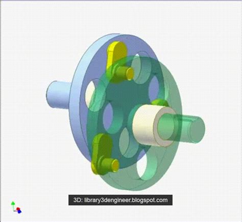 Application of parallelogram mechanism || Download free 3D models