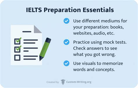 IELTS Preparation: Books for IELTS General Training & Academic, Websites, Apps