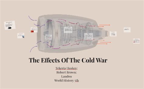 The Effects Of The Cold War by Tekeria Huskey on Prezi