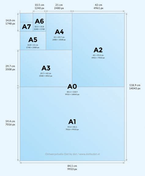 Alle papierformaten (A4, A3) in pixels en centimeters | Twitter header, Header