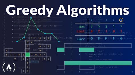 Greedy Algorithms Tutorial – Solve Coding Challenges - YouTube