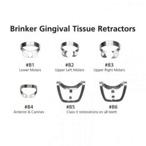 Coltene Hygenic® Brinker Tissue Retractor Clamp (1pcs)