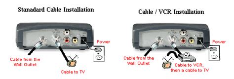 View 5 Xfinity Cable Box Installation - trendqvaluejibril