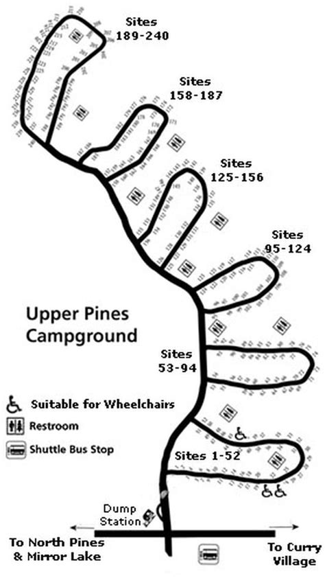 Upper Pines Campground | Yosemite campgrounds, Campground, Yosemite trip