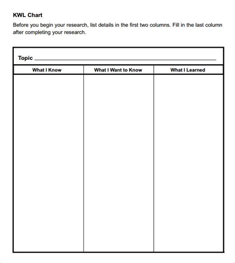 FREE KWL Chart Templates in PDF | MS Word