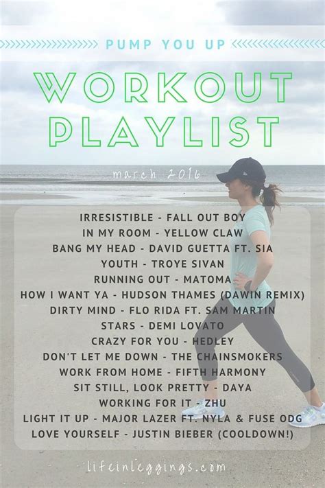 Pump You Up Workout Playlist | Workout playlist, Workout songs, Workout ...