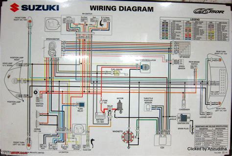 Circuit Diagrams of Indian Motorcycles and Scooters - Team-BHP