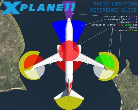 Steam Community :: Guide :: Aircraft Exterior Lighting