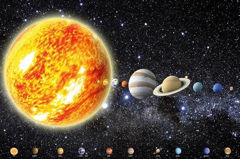 Solar System with Planets Picture Wallpaper – Galaxy Universe Space ...