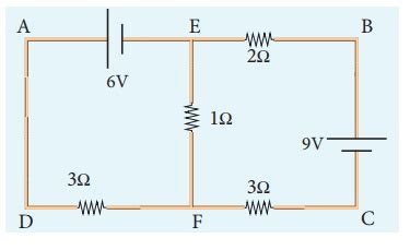 Kirchhoff’s Rules: Solved Example Problems