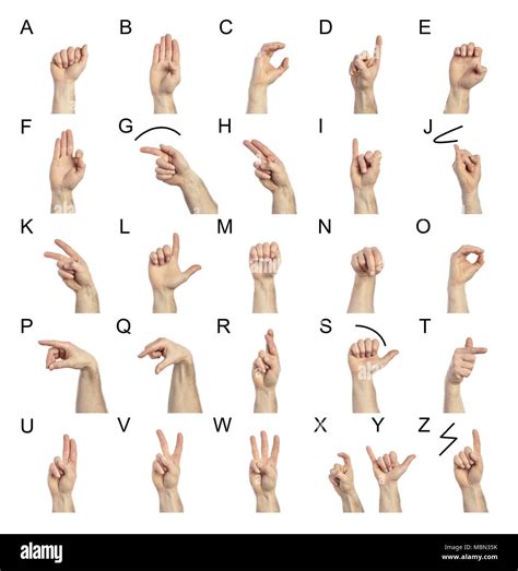 Hand Sign Language Alphabet Deaf Stock Photos & Hand Sign Language ...