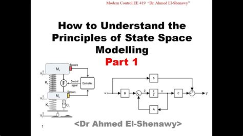 How to understand the principles of State Space modeling? EE 419-Lecture 6 part 1 - YouTube