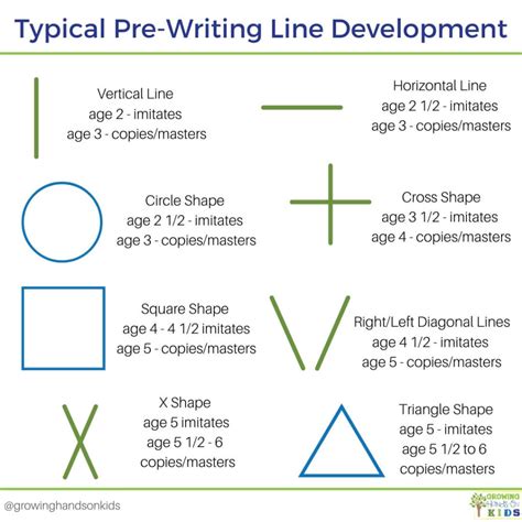 The Simplest Way To Help Kids Improve Handwriting Skills