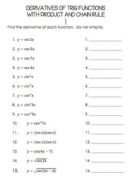 Derivatives of Trig Functions Worksheet and Sticker Graphic Organizer