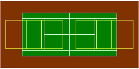 How many pickleball courts fit on a tennis court?