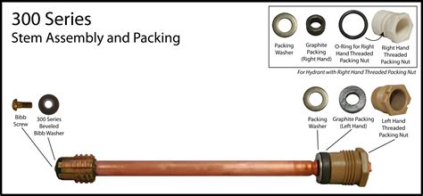 Watts Wall Hydrant Parts Breakdown