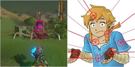 Zelda Reaction Meme