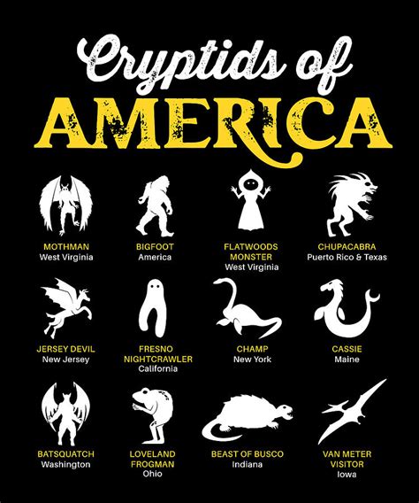 Cryptids of America Cryptozoology Mythical Monsters Digital Art by P A ...