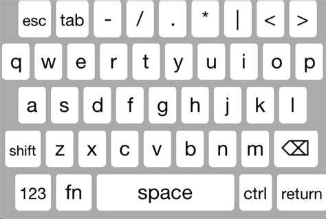 TN3270 3270 TN5250 5250 ANSI VT WYSE. Mobile Terminal Emulation for iOS ...