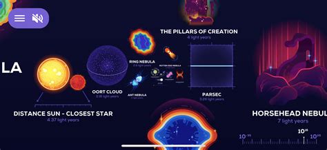 Kurzgesagt and Wait but Why collaborate on beautiful Universe in a Nutshell app - Blog ...