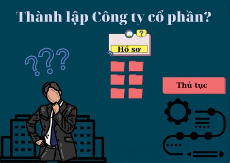 Hồ sơ, thủ tục thành lập Công ty cổ phần - LegalTech