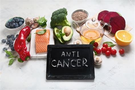 Food Matters: How a Healthy Diet Can Reduce Your Risk of Cancer | Blog