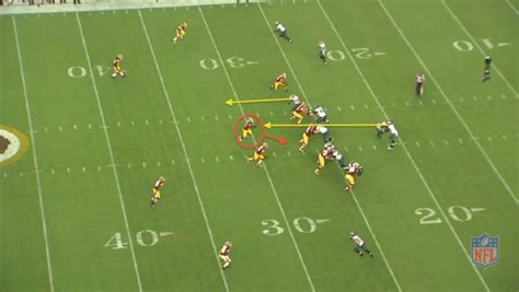 Chip Kelly Offense Part 4: The Packaged Plays - The Chip Wagon