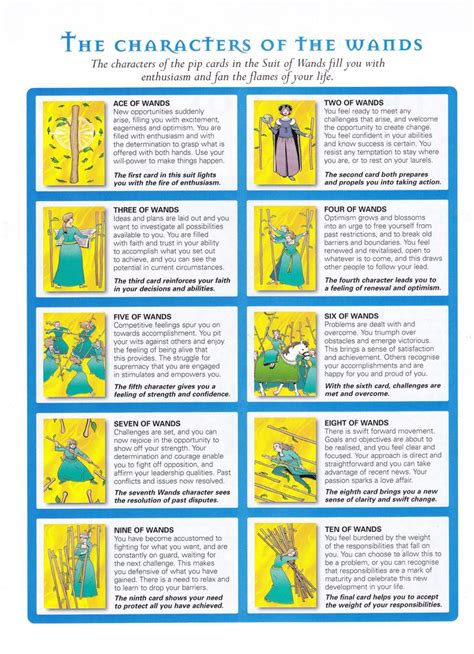 Printable Tarot Cards With Meanings Pdf - Printable Word Searches