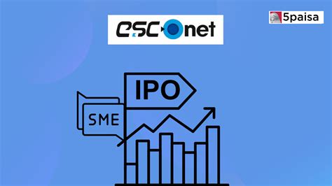 Esconet Technologies IPO Subscribed 507.24 times | 5paisa