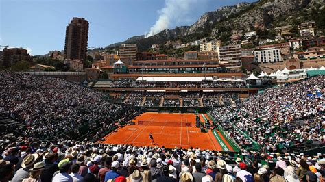 Monte Carlo Open 2022 | Monte Carlo Tennis Open | Championship Tennis Tours