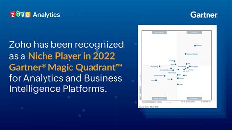 Business Intelligence Software Comparison Gartner - Onlinebusinessskill