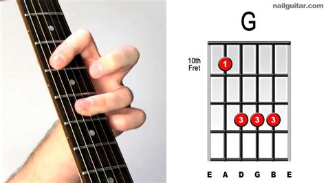 G major ♫♬ Fast Chord Lesson - Learn Bar Chords Super Easy Tutorial ...