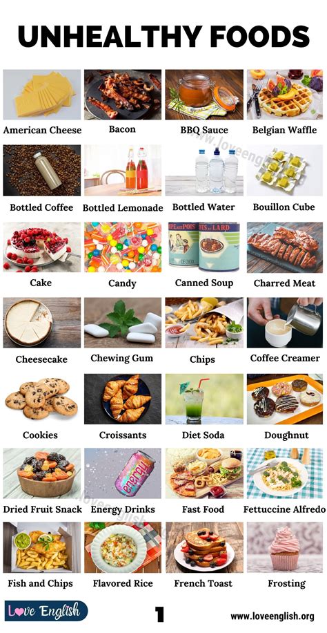 60 Unhealthy Foods You Should Avoid