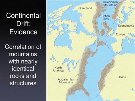 PPT - Continental Drift- The Theory PowerPoint Presentation, free download - ID:238061