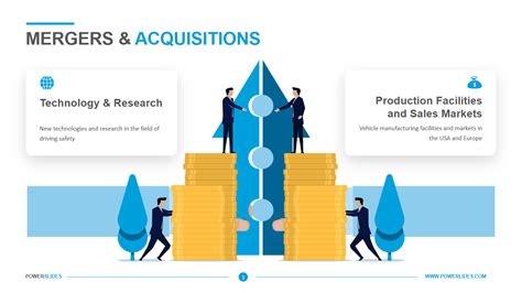 Mergers & Acquisitions Template | Powerslides™