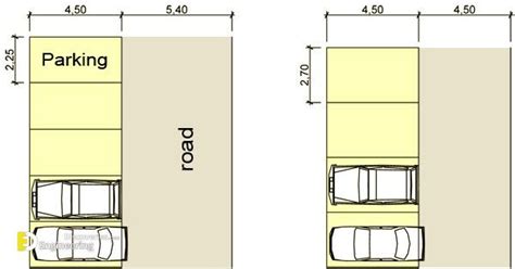 Guide to Standard Parking Dimensions | Parking design, Car park design, Parking space