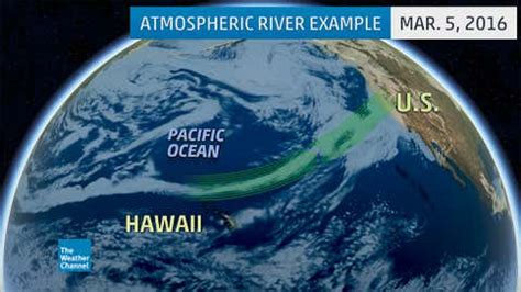 What Is An Atmospheric River? Explaining The Blessing And Curse ...