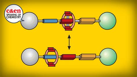 The Nobel Prize in Chemistry: Molecular Machines, Explained - Speaking of Chemistry - YouTube