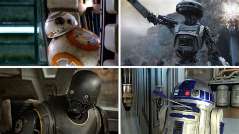 25 Best Star Wars Droids Ranked By Importance